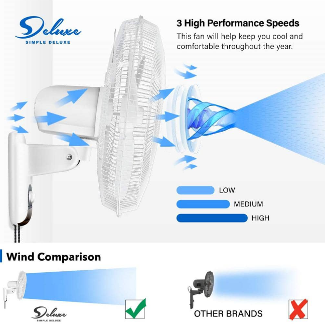White Wall Mounted Fan 16 Inch Adjustable Tilt, 90 Degrees, 3 Speed Settings