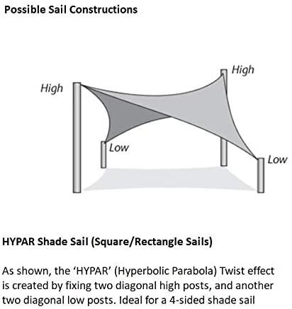 16' x 16' Square Sun Shade Sail UV Block Canopy  Outdoor,Sand