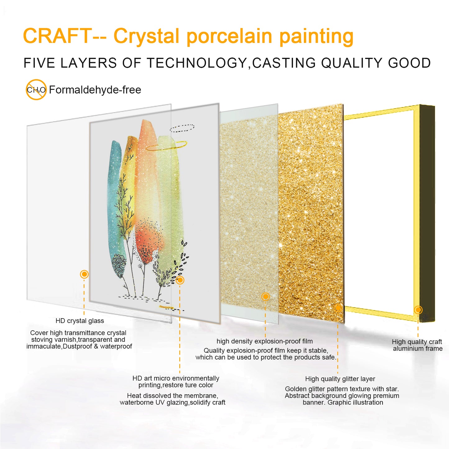 UV Digital Printed Tempered Glass Wall Art Decor, warm color